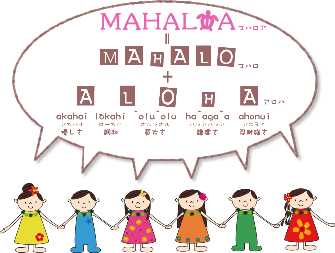 MAHALOA-マハロア-とは